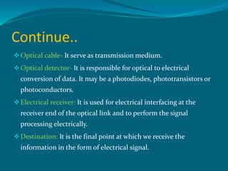 Continue..
Optical cable- It serve as transmission medium.
Optical detector- It is responsible for optical to electrical
conversion of data. It may be a photodiodes, phototransistors or
photoconductors.
Electrical receiver: It is used for electrical interfacing at the
receiver end of the optical link and to perform the signal
processing electrically.
Destination: It is the final point at which we receive the
information in the form of electrical signal.
 