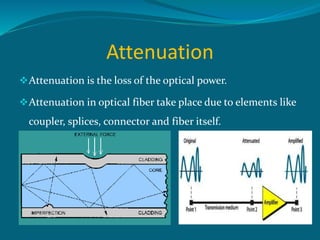 Attenuation
Attenuation is the loss of the optical power.
Attenuation in optical fiber take place due to elements like
coupler, splices, connector and fiber itself.
 
