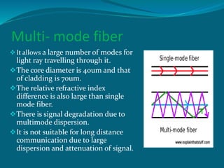 Multi- mode fiber
It allows a large number of modes for
light ray travelling through it.
The core diameter is 40um and that
of cladding is 70um.
The relative refractive index
difference is also large than single
mode fiber.
There is signal degradation due to
multimode dispersion.
It is not suitable for long distance
communication due to large
dispersion and attenuation of signal.
 