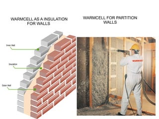 WARMCELL AS A INSULATION
FOR WALLS
WARMCELL FOR PARTITION
WALLS
 