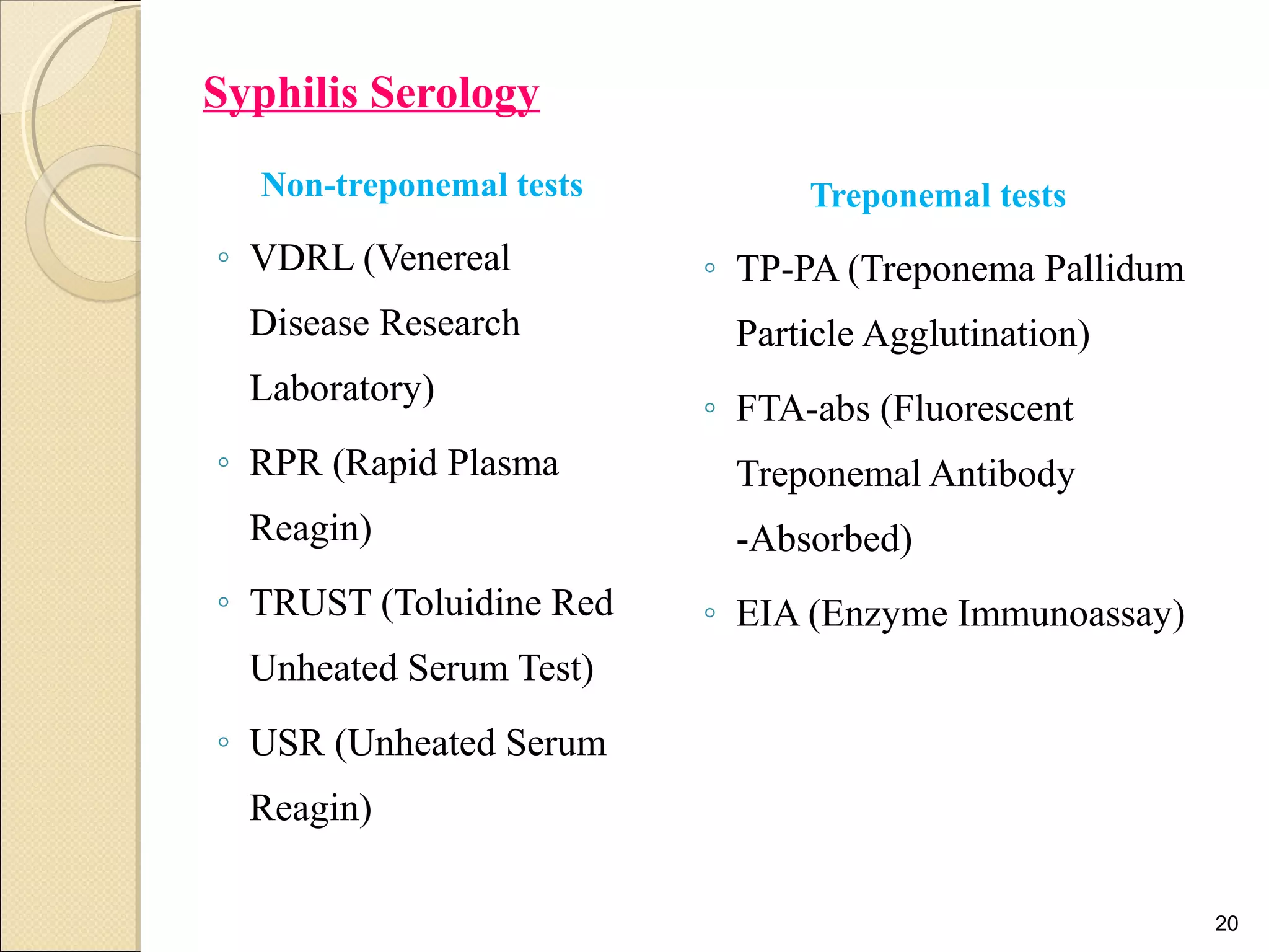 Syphilis Serology
Non-treponemal tests
◦ VDRL (Venereal
Disease Research
Laboratory)
◦ RPR (Rapid Plasma
Reagin)
◦ TRUST (Toluidine Red
Unheated Serum Test)
◦ USR (Unheated Serum
Reagin)
Treponemal tests
◦ TP-PA (Treponema Pallidum
Particle Agglutination)
◦ FTA-abs (Fluorescent
Treponemal Antibody
-Absorbed)
◦ EIA (Enzyme Immunoassay)
20
 