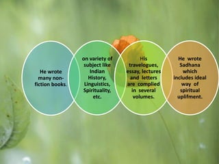 He wrote
many non-
fiction books.
on variety of
subject like
Indian
History,
Linguistics,
Spirituality,
etc.
His
travelogues,
essay, lectures
and letters
are complied
in several
volumes.
He wrote
Sadhana
which
includes ideal
way of
spiritual
uplifment.
 