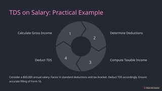 PPT on tax deducted of sourcestyyyy.pptx