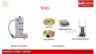 Tests
Blaines Air Appartus Seive Appartus
 