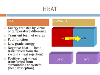 THERMAL ENGINEERING | PPT