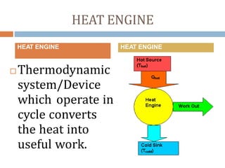 THERMAL ENGINEERING | PPT
