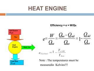 THERMAL ENGINEERING | PPT
