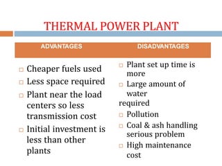 THERMAL ENGINEERING | PPT