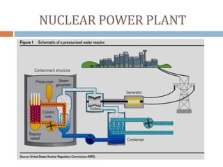 THERMAL ENGINEERING | PPT