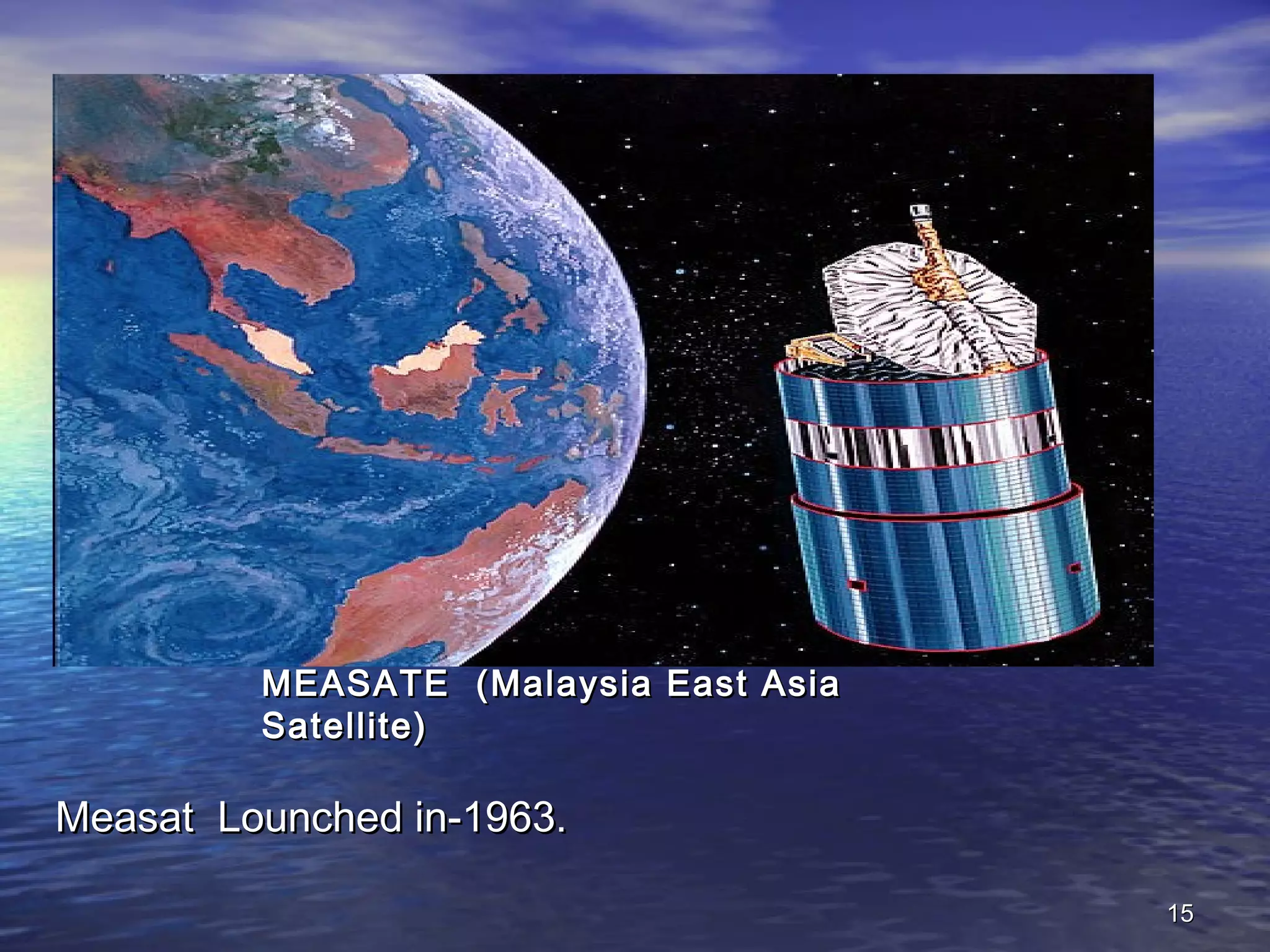 MEASATE (Malaysia East Asia
         Satellite)

Measat Lounched in-1963.

                                       15
 