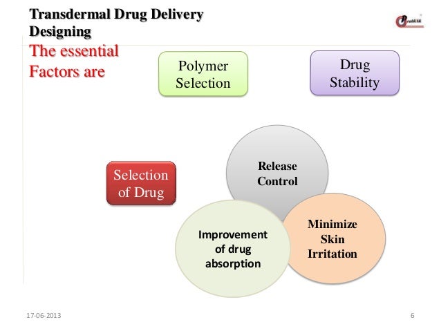 Ppt Transdermal Drug Delivery System Powerpoint