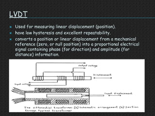 LVDT
 Used for measuring linear displacement (position).
 have low hysteresis and excellent repeatability.
 converts a position or linear displacement from a mechanical
reference (zero, or null position) into a proportional electrical
signal containing phase (for direction) and amplitude (for
distance) information.
 