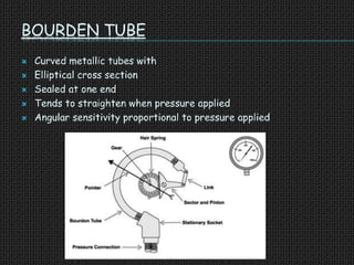 BOURDEN TUBE
 Curved metallic tubes with
 Elliptical cross section
 Sealed at one end
 Tends to straighten when pressure applied
 Angular sensitivity proportional to pressure applied
 
