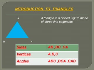 INTRODUCTION TO TRIANGLES
Sides AB ,BC ,CA
Vertices A,B,C
Angles ABC ,BCA ,CAB
CB
A A triangle is a closed figure made
of three line segments.
 