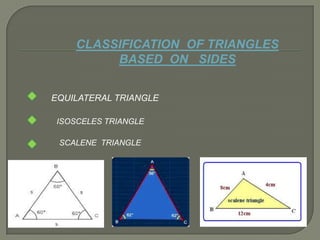 CLASSIFICATION OF TRIANGLES
BASED ON SIDES
EQUILATERAL TRIANGLE
ISOSCELES TRIANGLE
SCALENE TRIANGLE
 