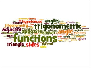 PPT on Trigonometric Functions. Class 11 | PPTX | Physics | Science