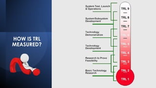 HOW IS TRL
MEASURED?
 