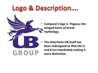 Ppt on ub group | PPTX
