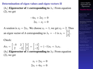 Linear Algebra
Eigenvalues and
Eigenvectors
Shambhu Sharan
Eigenvalues and
Eigenvectors
Motivation
Geometrical interpretation
Determination of eigenvalues
and eigenvectors
Algebraic and geometric
multiplicity, Defect
Symmetric, Skew-Symmetric,
and Orthogonal Matrices
Diagonalization of
Matrices
Similar matrices
Eigenvalues and eigenvectors
of similar matrices
Diagonalization of real
symmetric Matrices
Quadratic form
Application to quadratic form
principal axes form or
canonical form
Determination of eigen values and eigen vectors II
(b1) Eigenvector of A corresponding to λ1: From equation
(2), we get
−4x1 + 2x2 = 0
2x1 − x2 = 0
A soution is x2 = 2x1. We choose x1 = 1, we get x2 = 2. Thus
an eigen vector of A corresponding to λ1 = −1 is x1 =

1
2

.
Check:
Ax1 =

−5 2
2 −2
 
1
2

=

−1
−2

= (−1)x1 = λ1x1.
(b2) Eigenvector of A corresponding to λ2: From equation
(2), we get
x1 + 2x2 = 0
2x1 + 4x2 = 0
 