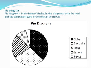 Graphical method.pptx