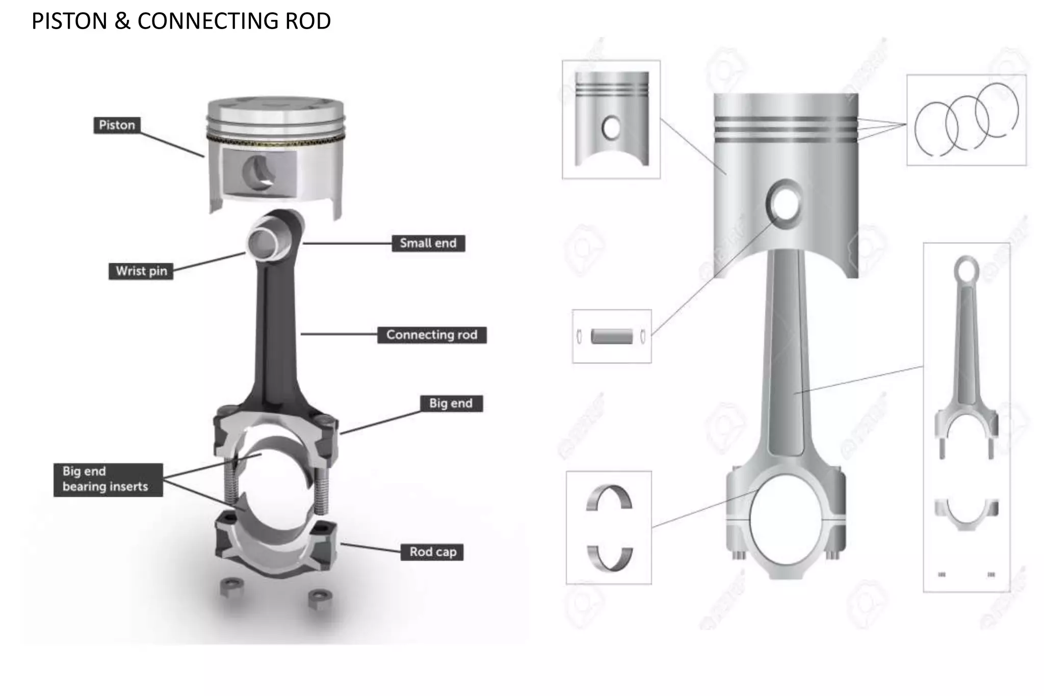 PISTON & CONNECTING ROD
 