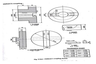 ASSEMBLY TO DETAILS OF MECHINE COMPONENTS | PPTX