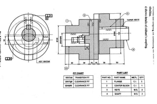 ASSEMBLY TO DETAILS OF MECHINE COMPONENTS | PPTX