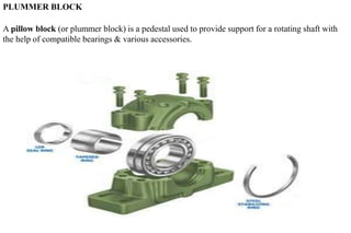 ASSEMBLY TO DETAILS OF MECHINE COMPONENTS | PPTX