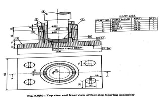 ASSEMBLY TO DETAILS OF MECHINE COMPONENTS | PPTX