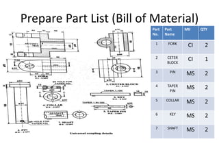 ASSEMBLY TO DETAILS OF MECHINE COMPONENTS | PPTX