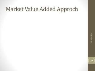 Market Value Added Approch
J.
B.
Mistri
&
Co.
29
 