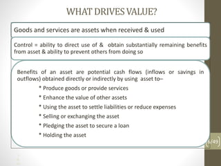 WHAT DRIVESVALUE?
Goods and services are assets when received & used
Control = ability to direct use of & obtain substantially remaining benefits
from asset & ability to prevent others from doing so
Benefits of an asset are potential cash flows (inflows or savings in
outflows) obtained directly or indirectly by using asset to–
* Produce goods or provide services
* Enhance the value of other assets
* Using the asset to settle liabilities or reduce expenses
* Selling or exchanging the asset
* Pledging the asset to secure a loan
* Holding the asset
J.
B.
M
6/49
 