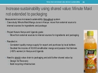 Increase sustainability using shared value: Minute Maid
not extended to packaging
Measurement was increased sustainability...