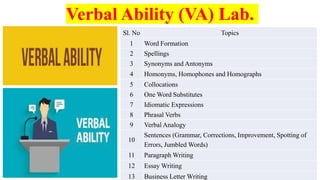 Verbal Ability (VA) Lab.
Sl. No Topics
1 Word Formation
2 Spellings
3 Synonyms and Antonyms
4 Homonyms, Homophones and Homographs
5 Collocations
6 One Word Substitutes
7 Idiomatic Expressions
8 Phrasal Verbs
9 Verbal Analogy
10
Sentences (Grammar, Corrections, Improvement, Spotting of
Errors, Jumbled Words)
11 Paragraph Writing
12 Essay Writing
13 Business Letter Writing
 