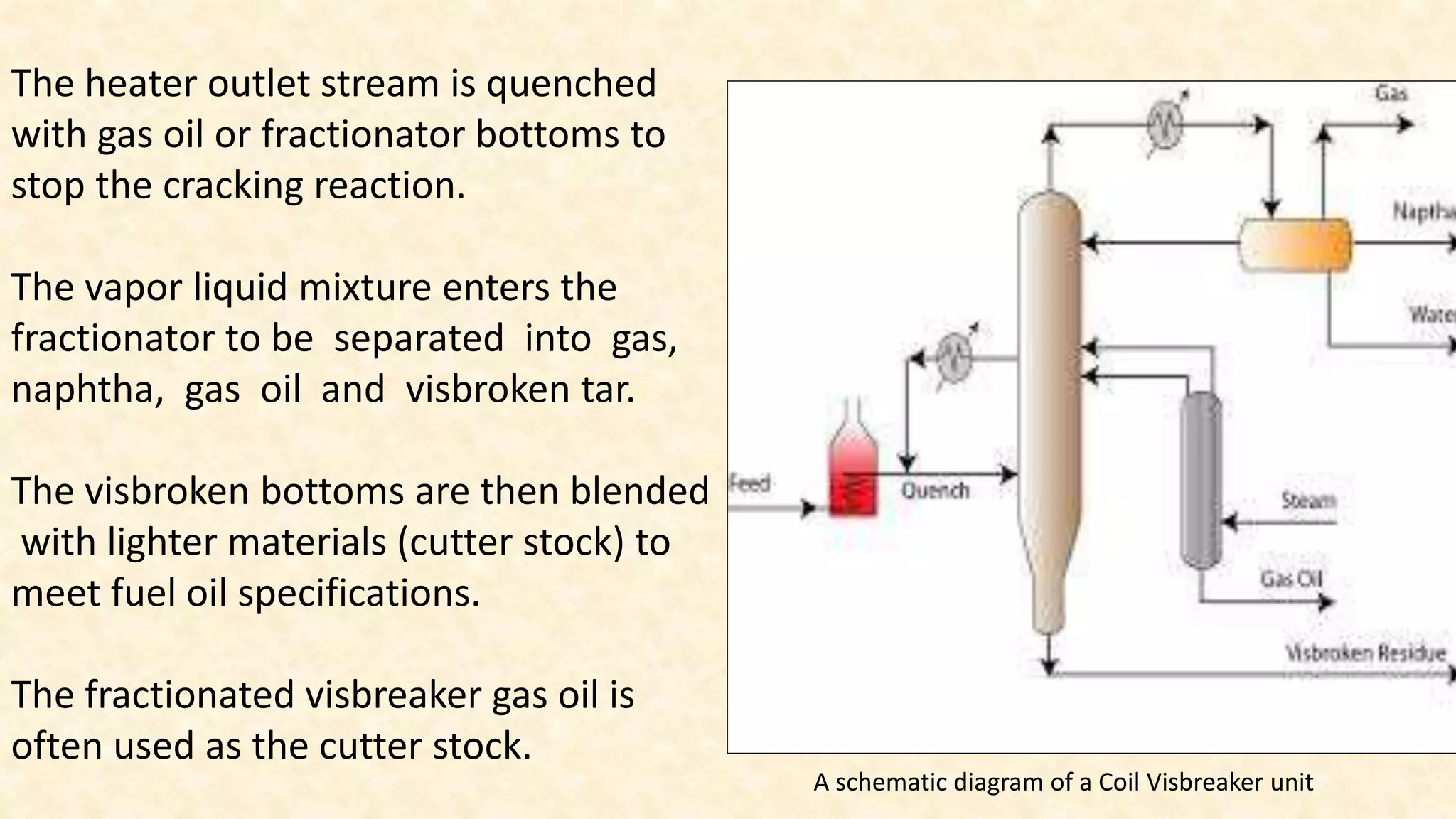 The heater outlet stream is quenched
with gas oil or fractionator bottoms to
stop the cracking reaction.
The vapor liquid mixture enters the
fractionator to be separated into gas,
naphtha, gas oil and visbroken tar.
The visbroken bottoms are then blended
with lighter materials (cutter stock) to
meet fuel oil specifications.
The fractionated visbreaker gas oil is
often used as the cutter stock.
A schematic diagram of a Coil Visbreaker unit
 