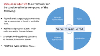 Aromatic
hydrocarbons Resins
AsphaltenesParaffinic
hydrocarbons
Vacuum residue fed
Vacuum residue fed to a visbreaker can
be considered to be composed of the
following:
• Asphaltenes: Large polycyclic molecules
that are suspended in the oil in a colloidal
form.
• Resins: Also polycyclic but of a lower
molecular weight than asphaltenes
• Aromatic hydrocarbons: Derivatives
of benzene, toluene and xylenes
• Paraffinic hydrocarbons: Alkanes
 