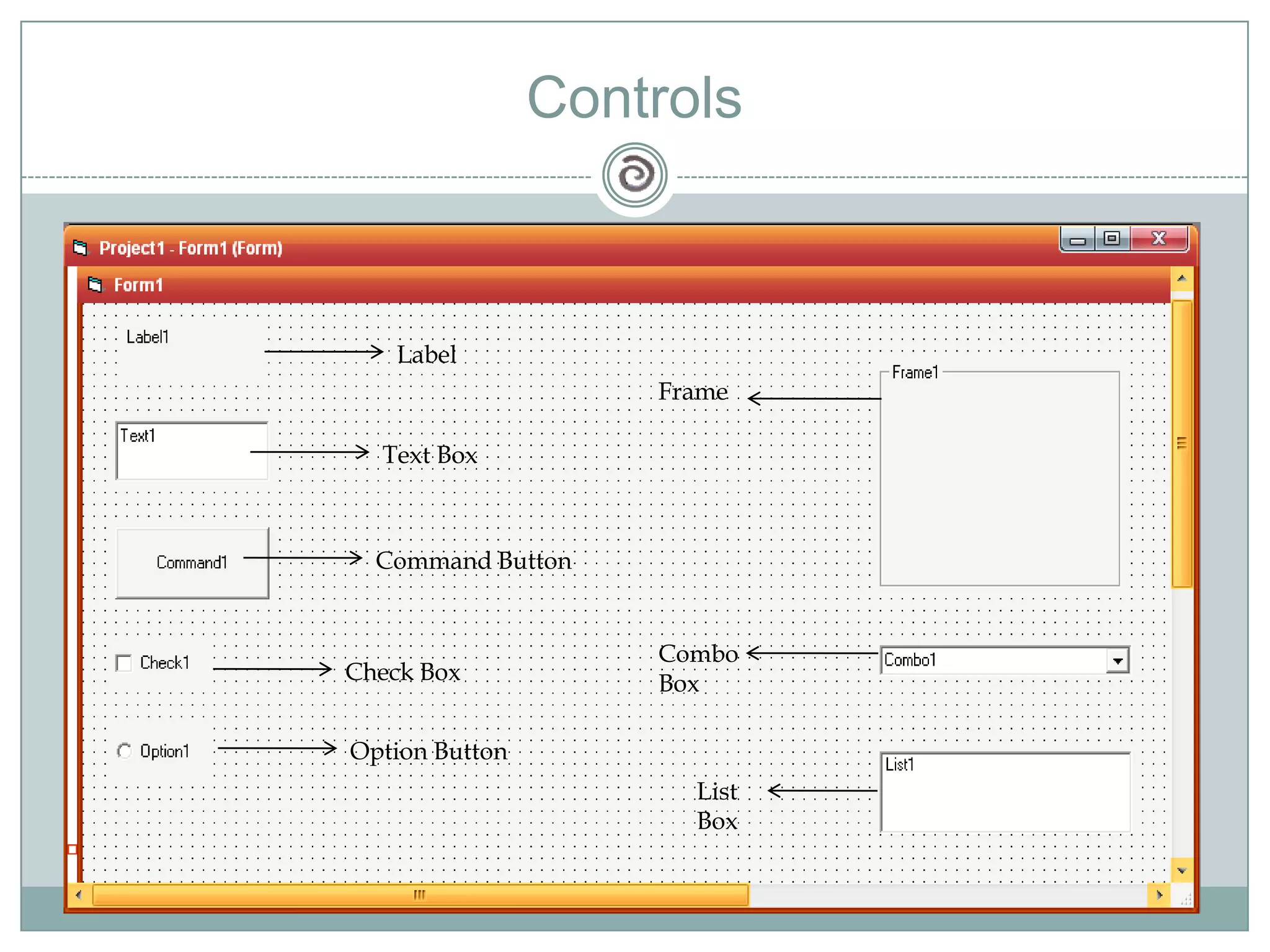 Controls
Label
Text Box
Command Button
Check Box
Option Button
Frame
Combo
Box
List
Box
 