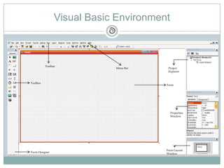 Ppt on visual basics | PDF