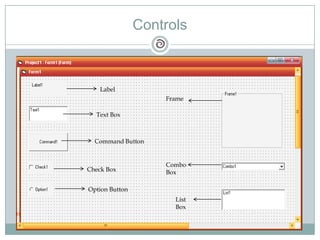 Ppt on visual basics | PDF