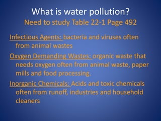 What is water pollution?
Need to study Table 22-1 Page 492
Infectious Agents: bacteria and viruses often
from animal wastes
Oxygen Demanding Wastes: organic waste that
needs oxygen often from animal waste, paper
mills and food processing.
Inorganic Chemicals: Acids and toxic chemicals
often from runoff, industries and household
cleaners
 