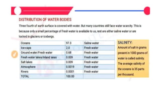 Ppt on water vii | PPT