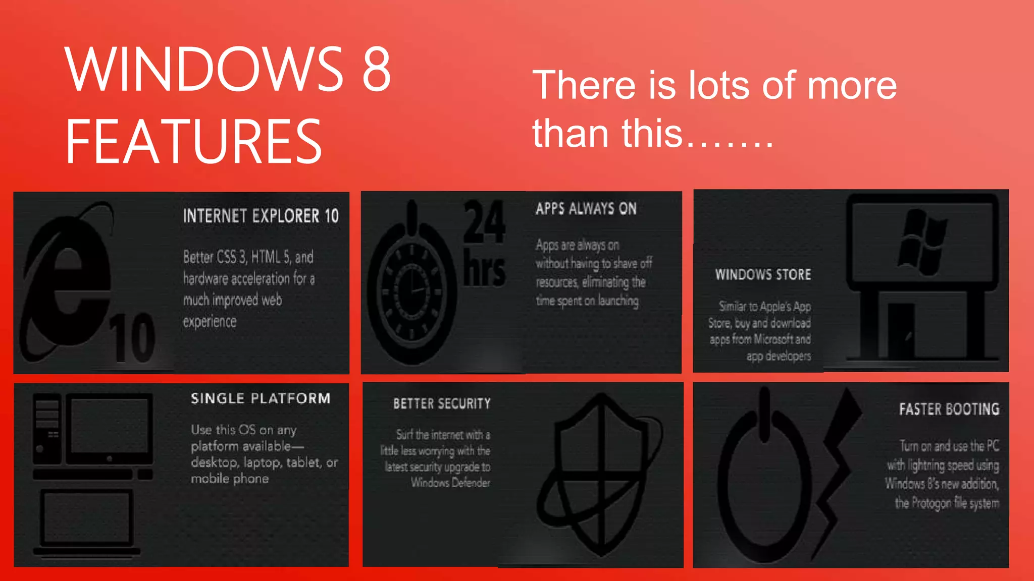 WINDOWS 8
FEATURES

There is lots of more
than this…….

 