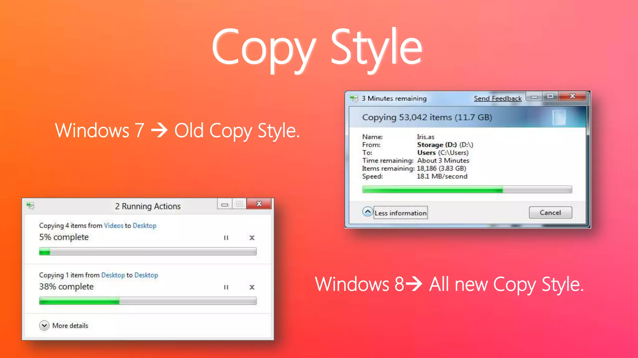 Copy Style
Windows 7  Old Copy Style.

Windows 8 All new Copy Style.

 