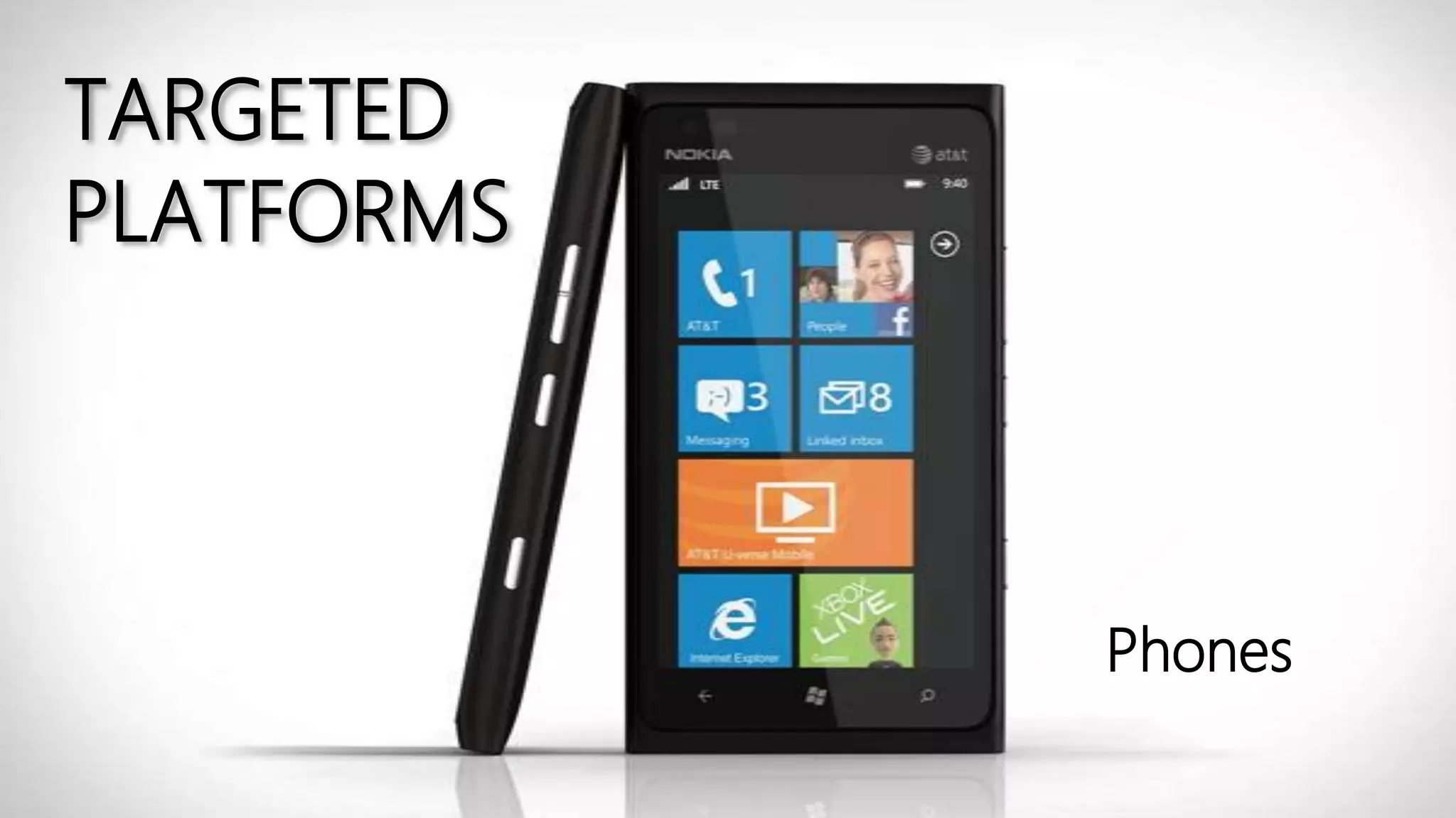 TARGETED
PLATFORMS

Phones

 