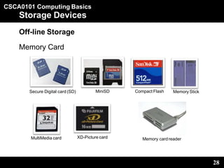 CSCA0101 Computing Basics
Storage Devices
Off-line Storage
Memory Card
Secure Digital card (SD) MiniSD Compact Flash Memor...