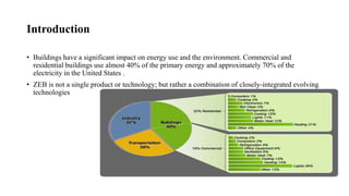 Introduction
• Buildings have a significant impact on energy use and the environment. Commercial and
residential buildings use almost 40% of the primary energy and approximately 70% of the
electricity in the United States .
• ZEB is not a single product or technology; but rather a combination of closely-integrated evolving
technologies
 