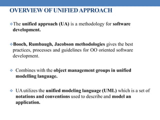 OVERVIEW OFUNIFIEDAPPROACH
The unified approach (UA) is a methodology for software
development.
Booch, Rumbaugh, Jacobson methodologies gives the best
practices, processes and guidelines for OO oriented software
development.
 Combines with the object management groups in unified
modelling language.
 UAutilizes the unified modeling language (UML) which is a set of
notations and conventions used to describe and model an
application.
 