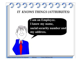 IT KNOWS THINGS (ATTRIBUTES)
I am an Employee.
I know my name,
social security number and
my address.
Object-Oriented Systems Development Bahrami ? Irwin/ McGraw-Hill
 