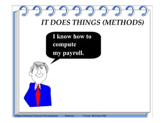 IT DOES THINGS (METHODS)
I know how to
compute
my payroll.
Object-Oriented Systems Development Bahrami ? Irwin/ McGraw-Hill
 