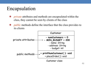 46
Encapsulation
 private attributes and methods are encapsulated within the
class, they cannot be seen by clients of the class
 public methods define the interface that the class provides to
its clients
- numCustomers = 0
- MIN_BUDGET = 200
- name: String
- address: String
- budget: int
+ placeOrder( ): void
Customer
public methods + printNumCustomer( ): void
private attributes
Customer class
 